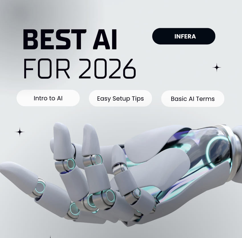 Best AI tools for businesses in 2026